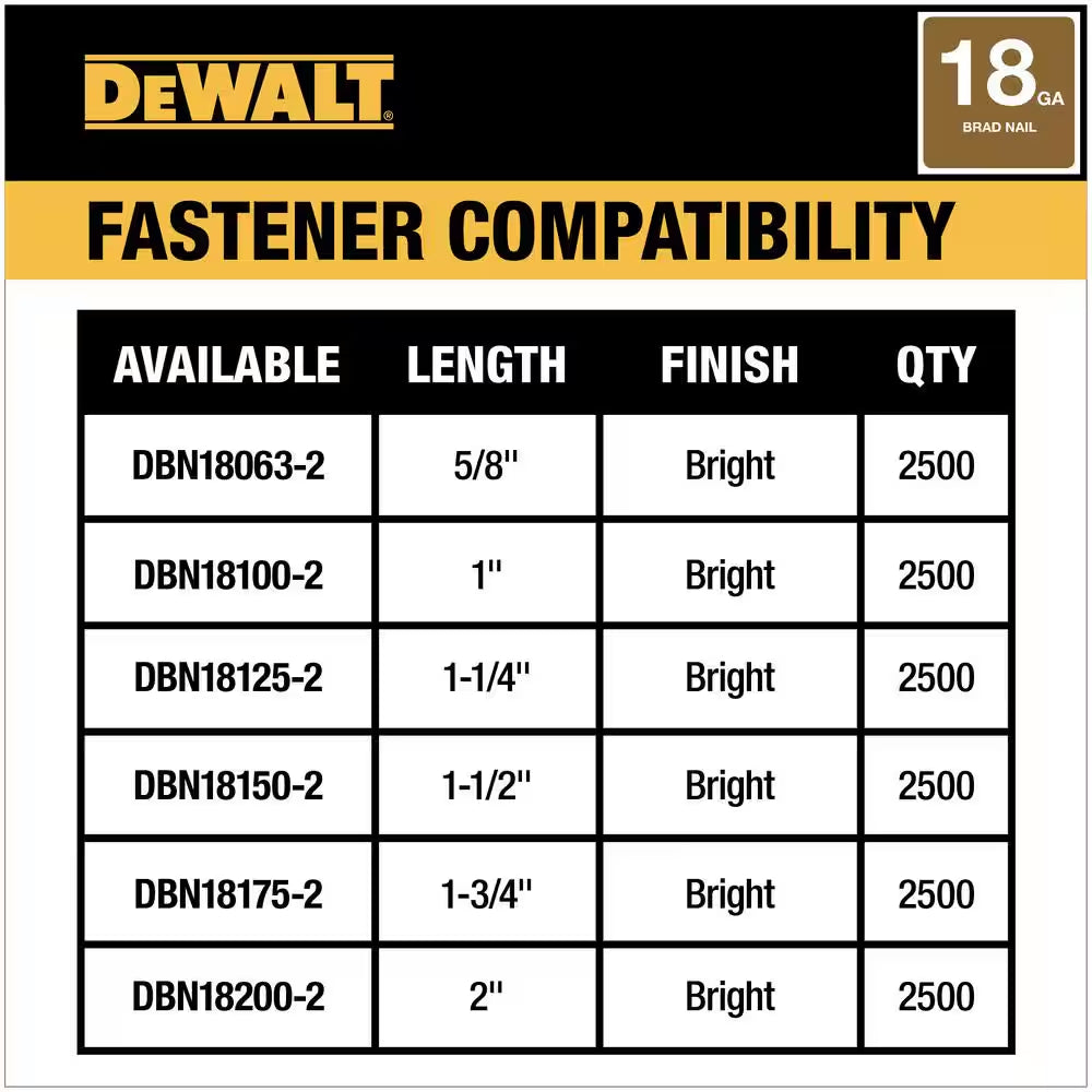 20V MAX XR Lithium-Ion Electric Cordless 18-Gauge Brad Nailer and 20V MAX XR Cordless 15-Gauge Angled Finish Nailer