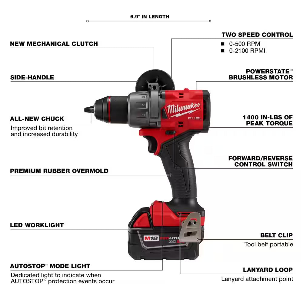 M18 FUEL 18-V Lithium-Ion Brushless Cordless Hammer Drill/Impact Driver Combo Kit (2-Tool) with 3/8 In. Impact Wrench