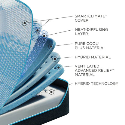 TEMPUR-PEDIC Luxebreeze 13-In Medium King Hybrid Memory Foam/Coil Blend Mattress