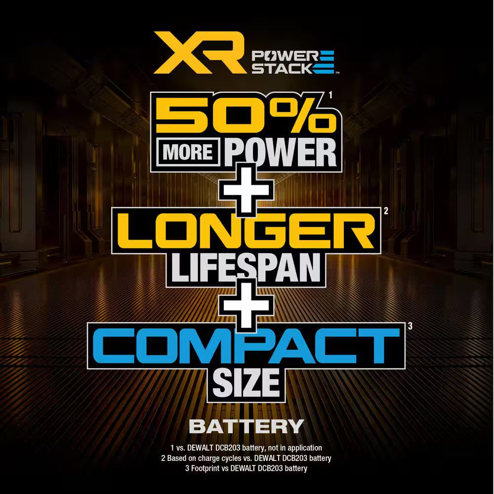 20V MAX XR Lithium-Ion Cordless 1/2 In. Impact Wrench with (2) 20V MAX POWERSTACK Compact Lithium-Ion Batteries