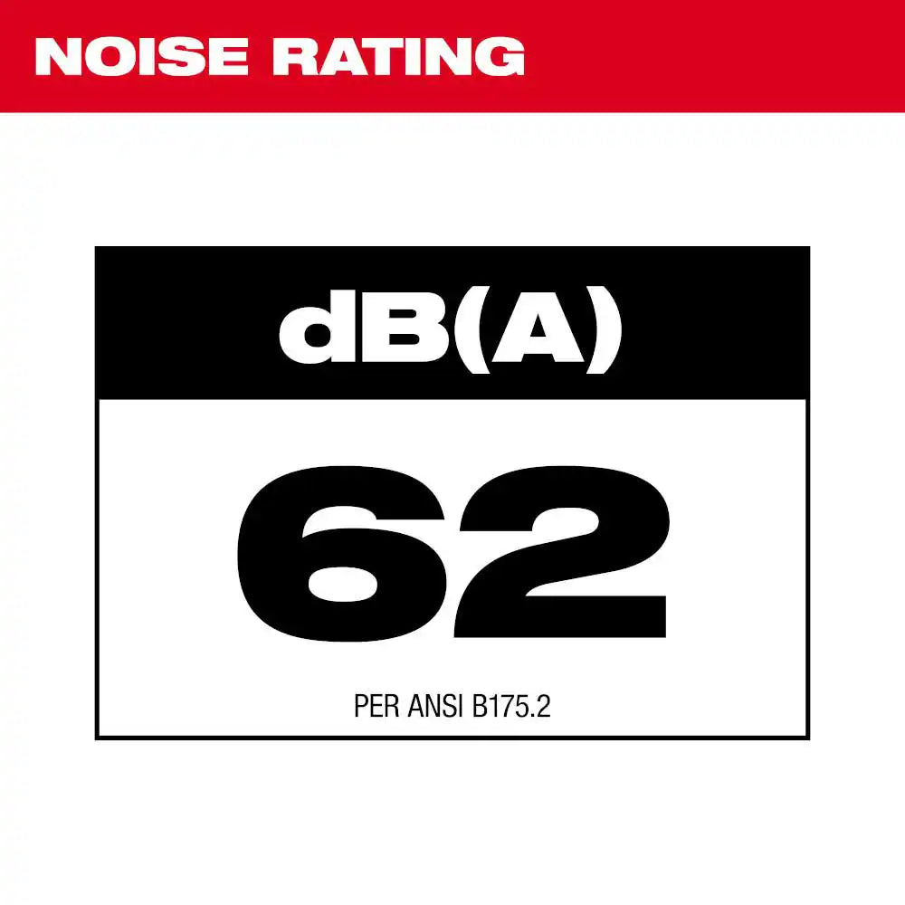 M18 FUEL 155 MPH 650 CFM 18V Brushless Cordless Dual Battery Backpack Blower W/(4) 12.0 Ah Battery, 6 Port Rapid Charger