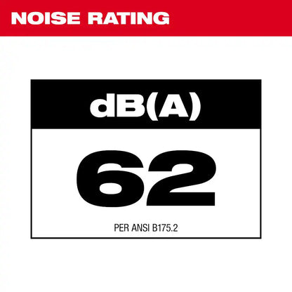 M18 FUEL 155 MPH 650 CFM 18V Brushless Cordless Dual Battery Backpack Blower W/(4) 12.0 Ah Battery, 6 Port Rapid Charger