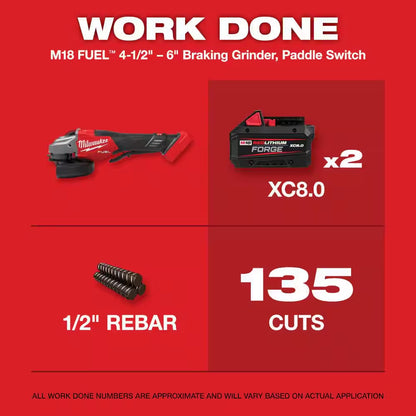 M18 FUEL 18V Lith-Ion Brushless Cordless 4-1/2 In. /6 In. Braking Grinder & 2 XC 8.0 Ah Battery & Variable Speed Grinder