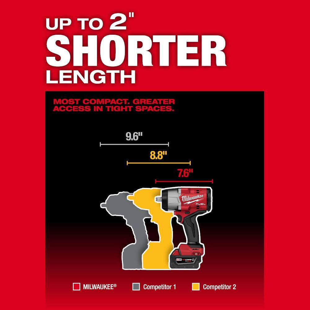 M18 FUEL 18V Lithium-Ion Brushless Cordless High-Torque 1/2 In. Impact Wrench W/Friction Ring Kit and Impact Socket Set
