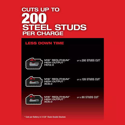 M18 FUEL 18-Volt Lithium-Ion Brushless Cordless 14 In. Abrasive Cut-Off Saw Kit with One 12.0Ah Battery