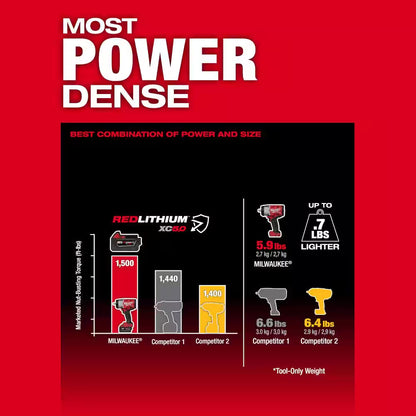 M18 FUEL 18V Lithium-Ion Brushless Cordless High-Torque 1/2 In. Impact Wrench W/Friction Ring Kit and Impact Socket Set